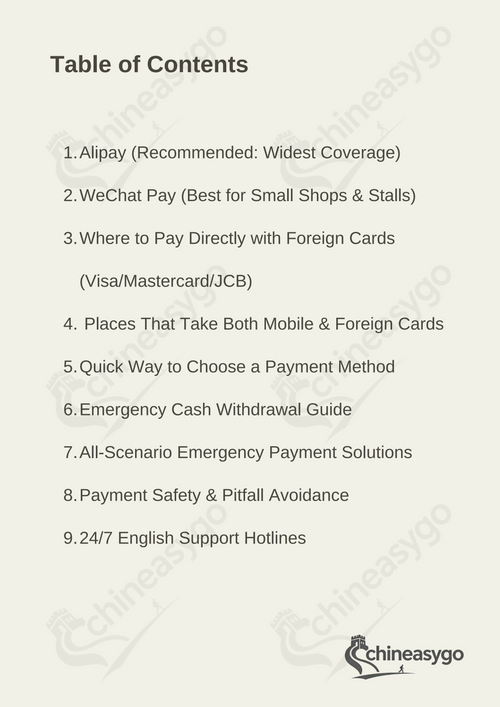 China Travel Guide: Payment